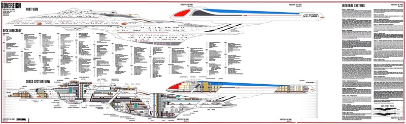 File:Sovereign-plans.pdf
