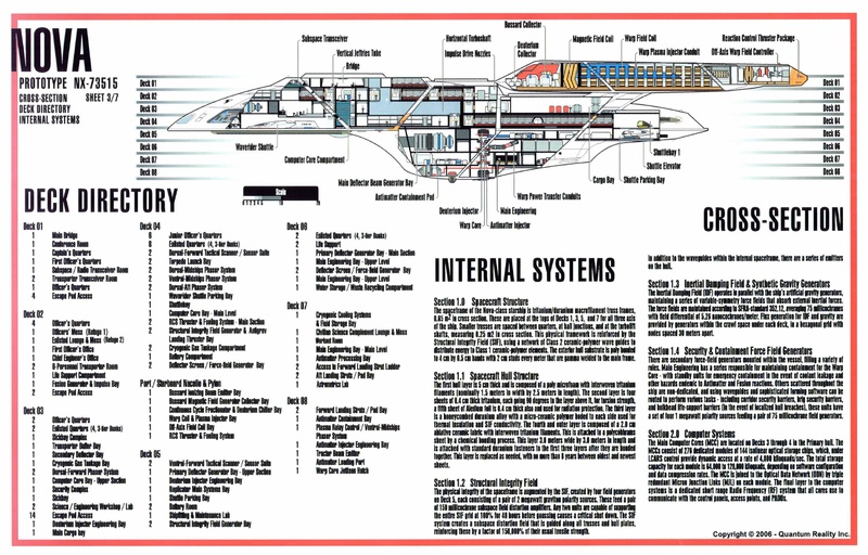 File:Nova Class Deck Plans.pdf