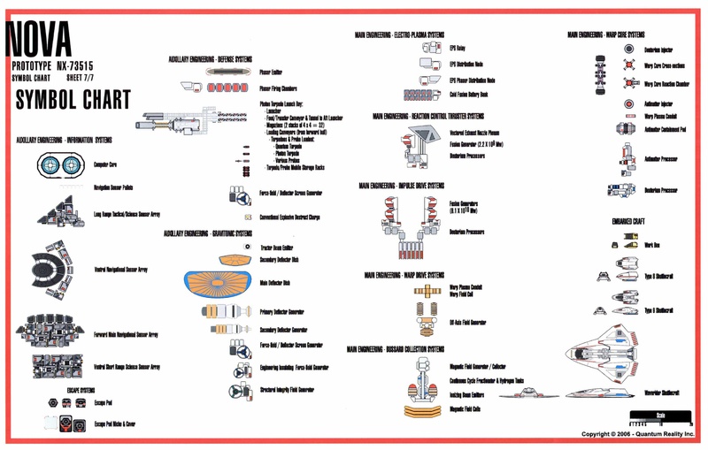 File:Nova Class Deck Plans.pdf
