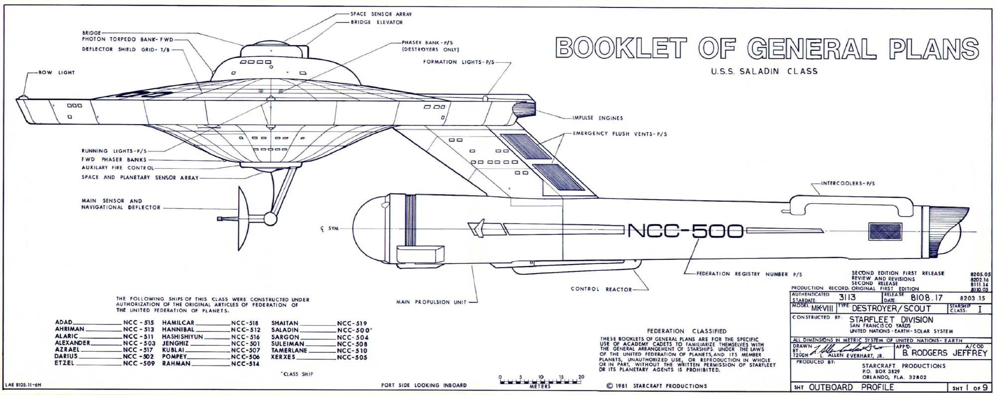 Complete Deck Plans