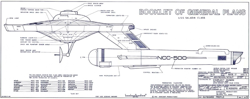 File:Saladin-plans.pdf