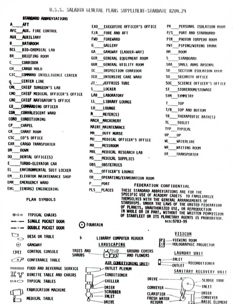 File:Saladin-plans.pdf
