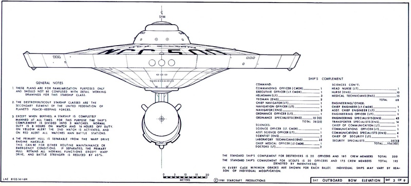 File:Saladin-plans.pdf