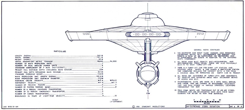 File:Saladin-plans.pdf