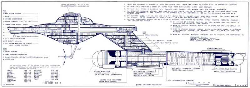 File:Saladin-plans.pdf