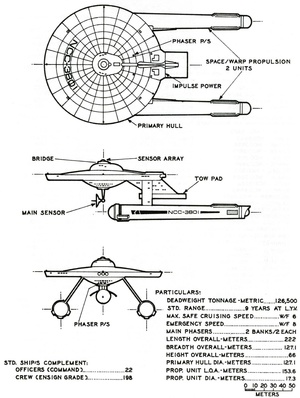 Ptolemy-suppliment.pdf