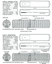 next page →