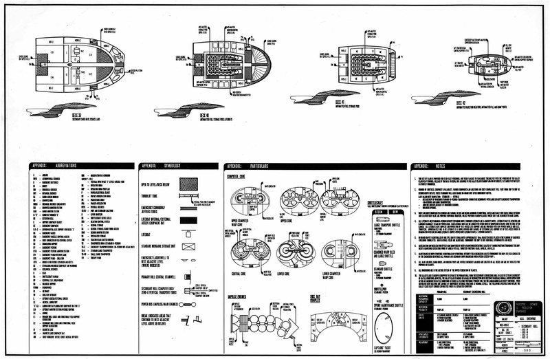 File:Galaxy-plans.pdf