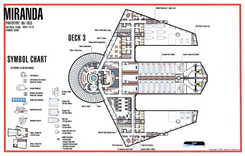 File:Miranda-class-plans.pdf