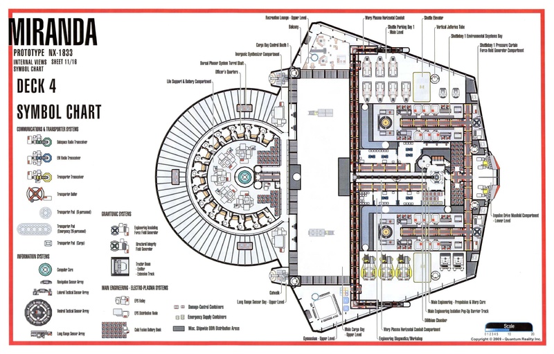 File:Miranda-class-plans.pdf