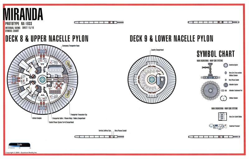 File:Miranda-class-plans.pdf