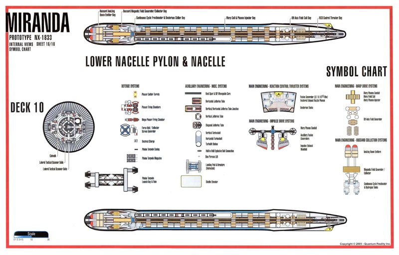 File:Miranda-class-plans.pdf