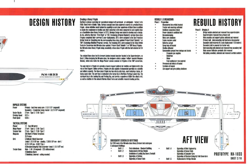 File:Miranda-class-plans.pdf