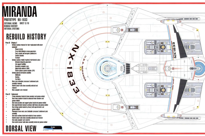 File:Miranda-class-plans.pdf