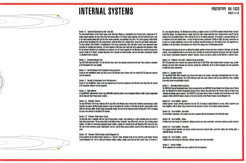 File:Miranda-class-plans.pdf