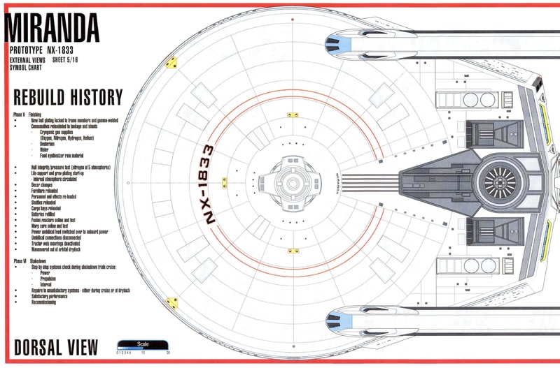 File:Miranda-class-plans.pdf