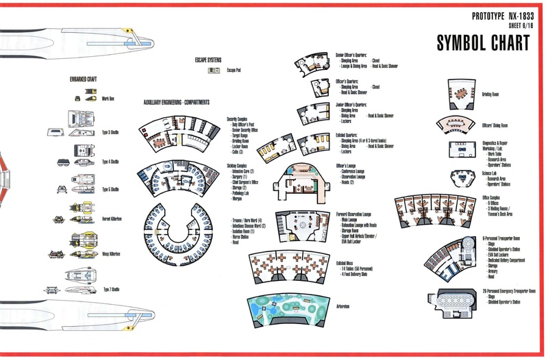 File:Miranda-class-plans.pdf