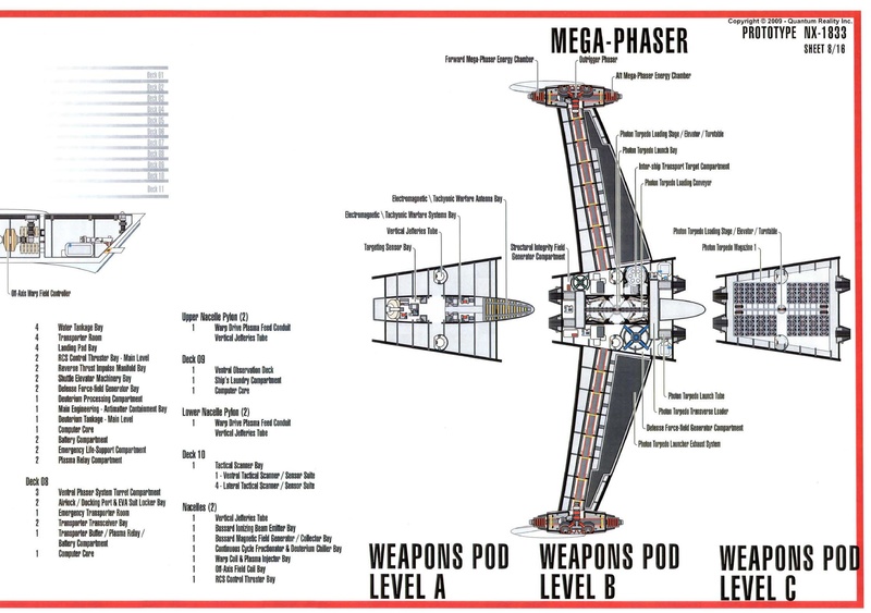 File:Miranda-class-plans.pdf