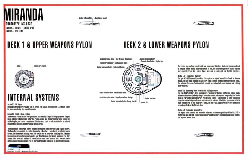 File:Miranda-class-plans.pdf
