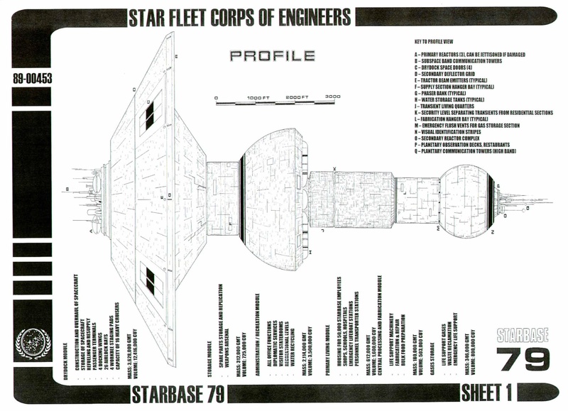 File:SpaceDock.pdf