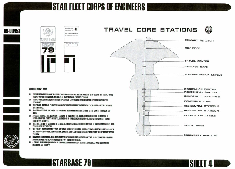 File:SpaceDock.pdf