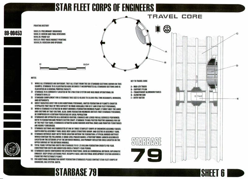 File:SpaceDock.pdf