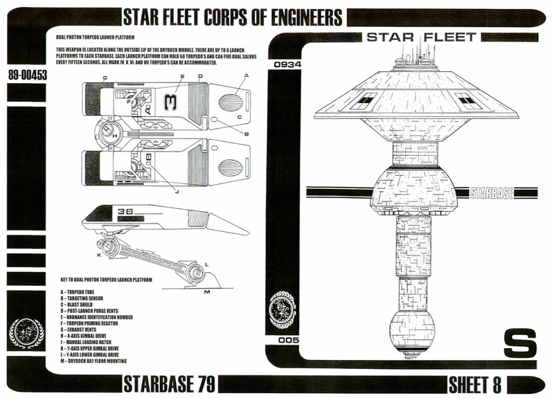 File:SpaceDock.pdf