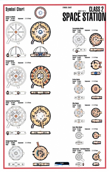 File:Class2-plans.pdf