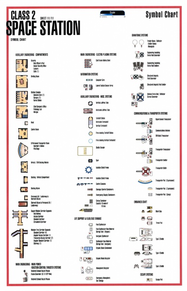 File:Class2-plans.pdf