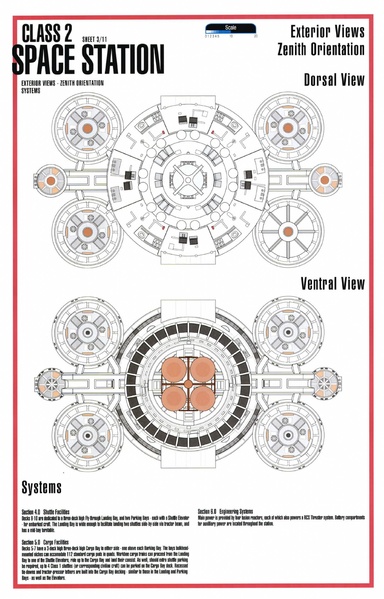 File:Class2-plans.pdf