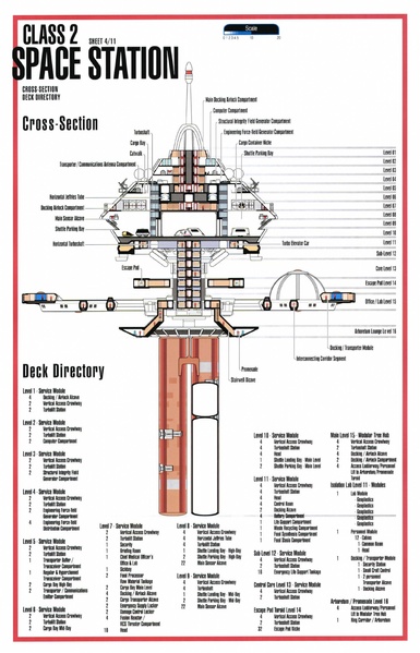 File:Class2-plans.pdf