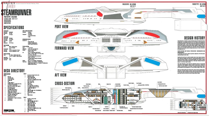 File:Steamrunner-plans.pdf
