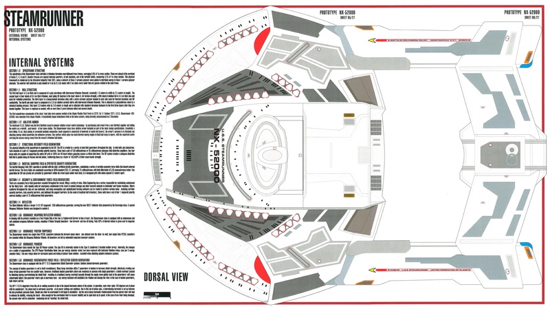 File:Steamrunner-plans.pdf