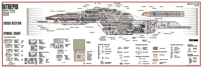 File:Intrepid-plans.pdf