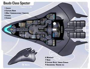 Baudo-class-layout.jpg